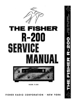 Fisher R-200 - Service Manual